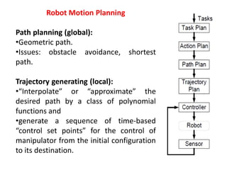 Robot Motion Planning
Path planning (global):
•Geometric path.
•Issues: obstacle avoidance, shortest
path.
Trajectory generating (local):
•“Interpolate” or “approximate” the
desired path by a class of polynomial
functions and
•generate a sequence of time-based
“control set points” for the control of
manipulator from the initial configuration
to its destination.
 