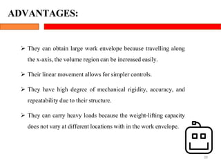 ADVANTAGES:
20
 They can obtain large work envelope because travelling along
the x-axis, the volume region can be increased easily.
 Their linear movement allows for simpler controls.
 They have high degree of mechanical rigidity, accuracy, and
repeatability due to their structure.
 They can carry heavy loads because the weight-lifting capacity
does not vary at different locations with in the work envelope.
 