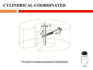 CYLINDRICAL-COORDINATED
https://www.youtube.com/watch?v=Hj7PxjeH5y0
23
 