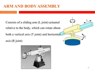 ARM AND BODYASSEMBLY
Consists of a sliding arm (L joint) actuated
relative to the body, which can rotate about
both a vertical axis (T joint) and horizontal
axis (R joint)
31
 