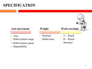 SPECIFICATION
Axis movement
Axis
Robot motion range
Robot motion speed
Repeatability
Weight
Payload
Robot mass
Work envelope
V - Reach
H – Reach
Structure
38
 