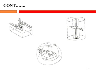 CONT…….
43
 