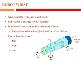 ROBOT WRIST
• Wrist assembly is attached to end-of-arm
• End effector is attached to wrist assembly
• Function of wrist assembly is to orient end effector
– Body-and-arm determines global position of end effector
• Two or three degrees of freedom:
– Roll
– Pitch
– Yaw
7
 