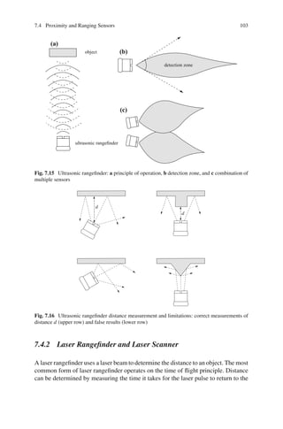 7.4 Proximity and Ranging Sensors 103
ultrasonic rangefinder
object
detection zone
(a)
(b)
(c)
Fig. 7.15 Ultrasonic rangefinder: a principle of operation, b detection zone, and c combination of
multiple sensors
d
d
Fig. 7.16 Ultrasonic rangefinder distance measurement and limitations: correct measurements of
distance d (upper row) and false results (lower row)
7.4.2 Laser Rangefinder and Laser Scanner
A laser rangefinder uses a laser beam to determine the distance to an object. The most
common form of laser rangefinder operates on the time of flight principle. Distance
can be determined by measuring the time it takes for the laser pulse to return to the
 