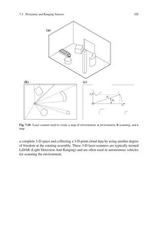 7.4 Proximity and Ranging Sensors 105
xL
yL
dL
ϑL
(a)
(b) (c)
Fig. 7.18 Laser scanner used to create a map of environment: a environment, b scanning, and c
map
a complete 3-D space and collecting a 3-D point cloud data by using another degree
of freedom at the rotating assembly. These 3-D laser-scanners are typically termed
LiDAR (Light Detection And Ranging) and are often used in autonomous vehicles
for scanning the environment.
 