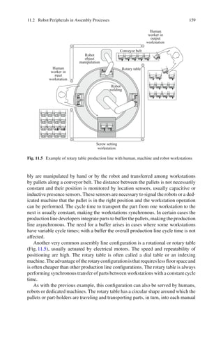 11.2 Robot Peripherals in Assembly Processes 159
input
Robot
Robot
welding
Human
Human
worker in
worker in
workstation
workstation
workstation
output
Screw setting
Rotary table
object
manipulation
Conveyor belt
Fig. 11.5 Example of rotary table production line with human, machine and robot workstations
bly are manipulated by hand or by the robot and transferred among workstations
by pallets along a conveyor belt. The distance between the pallets is not necessarily
constant and their position is monitored by location sensors, usually capacitive or
inductive presence sensors. These sensors are necessary to signal the robots or a ded-
icated machine that the pallet is in the right position and the workstation operation
can be performed. The cycle time to transport the part from one workstation to the
next is usually constant, making the workstations synchronous. In certain cases the
production line developers integrate parts to buffer the pallets, making the production
line asynchronous. The need for a buffer arises in cases where some workstations
have variable cycle times; with a buffer the overall production line cycle time is not
affected.
Another very common assembly line configuration is a rotational or rotary table
(Fig.11.5), usually actuated by electrical motors. The speed and repeatability of
positioning are high. The rotary table is often called a dial table or an indexing
machine.Theadvantageoftherotaryconfigurationisthatrequireslessfloorspaceand
is often cheaper than other production line configurations. The rotary table is always
performing synchronous transfer of parts between workstations with a constant cycle
time.
As with the previous example, this configuration can also be served by humans,
robots or dedicated machines. The rotary table has a circular shape around which the
pallets or part-holders are traveling and transporting parts, in turn, into each manual
 