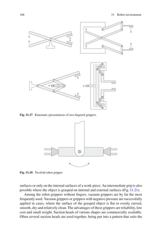 168 11 Robot environment
Fig. 11.17 Kinematic presentations of two-fingered grippers
Fig. 11.18 Twofold robot gripper
surfaces or only on the internal surfaces of a work-piece. An intermediate grip is also
possible where the object is grasped on internal and external surfaces (Fig.11.21).
Among the robot grippers without fingers, vacuum grippers are by far the most
frequently used. Vacuum grippers or grippers with negative pressure are successfully
applied in cases, where the surface of the grasped object is flat or evenly curved,
smooth, dry and relatively clean. The advantages of these grippers are reliability, low
cost and small weight. Suction heads of various shapes are commercially available.
Often several suction heads are used together, being put into a pattern that suits the
 
