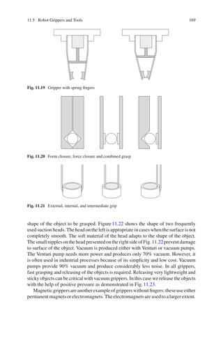 11.5 Robot Grippers and Tools 169
Fig. 11.19 Gripper with spring fingers
Fig. 11.20 Form closure, force closure and combined grasp
Fig. 11.21 External, internal, and intermediate grip
shape of the object to be grasped. Figure11.22 shows the shape of two frequently
used suction heads. The head on the left is appropriate in cases when the surface is not
completely smooth. The soft material of the head adapts to the shape of the object.
The small nipples on the head presented on the right side of Fig.11.22 prevent damage
to surface of the object. Vacuum is produced either with Venturi or vacuum pumps.
The Venturi pump needs more power and produces only 70% vacuum. However, it
is often used in industrial processes because of its simplicity and low cost. Vacuum
pumps provide 90% vacuum and produce considerably less noise. In all grippers,
fast grasping and releasing of the objects is required. Releasing very lightweight and
sticky objects can be critical with vacuum grippers. In this case we release the objects
with the help of positive pressure as demonstrated in Fig.11.23.
Magneticgrippersareanotherexampleofgripperswithoutfingers:theseuseeither
permanent magnets or electromagnets. The electromagnets are used to a larger extent.
 