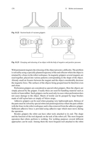 170 11 Robot environment
Fig. 11.22 Suction heads of vacuum grippers
Fig. 11.23 Grasping and releasing of an object with the help of negative and positive pressure
With permanent magnets the releasing of the object presents a difficulty. The problem
is solved by using a specially planned trajectory of the end-effector where the object is
retained by a fence in the robot workspace. In magnetic grippers several magnets are
used together, placed into various patterns corresponding to the shape of the object.
Already small air fissures between the magnet and the object considerably decrease
the magnetic force. The surfaces of the objects being grasped must be therefore even
and clean.
Perforation grippers are considered as special robot grippers. Here the objects are
simply pierced by the gripper. Usually these are used for handling material such as
textile or foam rubber. Such grippers can be used only in cases when perforation does
not cause damage to the object. Sheets of textile can be grasped by large brushes
made of stiff nylon hairs or simply of Velcro straps.
Adhesive grippers can be used when grasping very lightweight parts. Release of
the parts must be solved by special robot end-point trajectories where the part collides
with the fence in the robot workspace and is thus removed from the adhesive gripper.
Sufficient adhesive force is provided using adhesive tape which must move during
the operation.
Besides grippers the robot can have other tools attached to its end. The shape
and the function of the tool depends on the task of the robot cell. The most frequent
operation that robots perform is welding. For welding purposes several different
approaches can be used. Among them the most frequent tool attached to the robot
 
