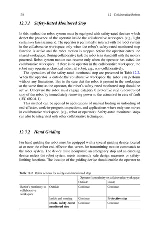 178 12 Collaborative Robots
12.3.1 Safety-Rated Monitored Stop
In this method the robot system must be equipped with safety-rated devices which
detect the presence of the operator inside the collaborative workspace (e.g., light
curtains or laser scanners). The operator is permitted to interact with the robot system
in the collaborative workspace only when the robot’s safety-rated monitored stop
function is active and the robot motion is stopped before the operator enters the
shared workspace. During collaborative task the robot is in standstill with the motors
powered. Robot system motion can resume only when the operator has exited the
collaborative workspace. If there is no operator in the collaborative workspace, the
robot may operate as classical industrial robot, e.g., non-collaboratively.
The operations of the safety-rated monitored stop are presented in Table12.2.
When the operator is outside the collaborative workspace the robot can perform
without any limitations. But in the case that the robot is present in the workspace
at the same time as the operator, the robot’s safety-rated monitored stop should be
active. Otherwise the robot must engage category 0 protective stop (uncontrolled
stop of the robot by immediately removing power to the actuators) in case of fault
(IEC 60204-1).
This method can be applied to applications of manual loading or unloading of
end-effector, work-in-progress inspections, and applications where only one moves
in collaborative workspace, (e.g., robot or operator). Safety-rated monitored stops
can also be integrated with other collaborative techniques.
12.3.2 Hand Guiding
For hand guiding the robot must be equipped with a special guiding device located
at or near the robot end-effector that serves for transmitting motion commands to
the robot system. The device must incorporate an emergency stop and an enabling
device unless the robot system meets inherently safe design measures or safety-
limiting functions. The location of the guiding device should enable the operator to
Table 12.2 Robot actions for safety-rated monitored stop
Operator’s proximity to collaborative workspace
Outside Inside
Robot’s proximity to
collaborative
workspace
Outside Continue Continue
Inside and moving Continue Protective stop
Inside, safety-rated
monitored stop
Continue Continue
 