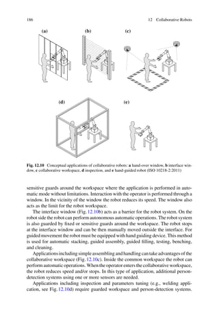 186 12 Collaborative Robots
(a) (b) (c)
(d) (e)
Fig. 12.10 Conceptual applications of collaborative robots: a hand-over window, b interface win-
dow, c collaborative workspace, d inspection, and e hand-guided robot (ISO 10218-2:2011)
sensitive guards around the workspace where the application is performed in auto-
matic mode without limitations. Interaction with the operator is performed through a
window. In the vicinity of the window the robot reduces its speed. The window also
acts as the limit for the robot workspace.
The interface window (Fig.12.10b) acts as a barrier for the robot system. On the
robot side the robot can perform autonomous automatic operations. The robot system
is also guarded by fixed or sensitive guards around the workspace. The robot stops
at the interface window and can be then manually moved outside the interface. For
guided movement the robot must be equipped with hand guiding device. This method
is used for automatic stacking, guided assembly, guided filling, testing, benching,
and cleaning.
Applications including simple assembling and handling can take advantages of the
collaborative workspace (Fig.12.10c). Inside the common workspace the robot can
perform automatic operations. When the operator enters the collaborative workspace,
the robot reduces speed and/or stops. In this type of application, additional person-
detection systems using one or more sensors are needed.
Applications including inspection and parameters tuning (e.g., welding appli-
cation, see Fig.12.10d) require guarded workspace and person-detection systems.
 
