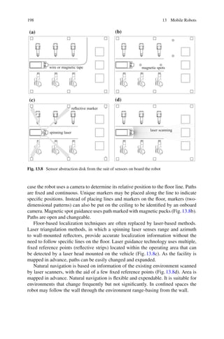 198 13 Mobile Robots
(a) (b)
(c) (d)
wire or magnetic tape magnetic spots
reflective marker
spinning laser
laser scanning
Fig. 13.8 Sensor abstraction disk from the suit of sensors on board the robot
case the robot uses a camera to determine its relative position to the floor line. Paths
are fixed and continuous. Unique markers may be placed along the line to indicate
specific positions. Instead of placing lines and markers on the floor, markers (two-
dimensional patterns) can also be put on the ceiling to be identified by an onboard
camera. Magnetic spot guidance uses path marked with magnetic pucks (Fig.13.8b).
Paths are open and changeable.
Floor-based localization techniques are often replaced by laser-based methods.
Laser triangulation methods, in which a spinning laser senses range and azimuth
to wall-mounted reflectors, provide accurate localization information without the
need to follow specific lines on the floor. Laser guidance technology uses multiple,
fixed reference points (reflective strips) located within the operating area that can
be detected by a laser head mounted on the vehicle (Fig.13.8c). As the facility is
mapped in advance, paths can be easily changed and expanded.
Natural navigation is based on information of the existing environment scanned
by laser scanners, with the aid of a few fixed reference points (Fig.13.8d). Area is
mapped in advance. Natural navigation is flexible and expendable. It is suitable for
environments that change frequently but not significantly. In confined spaces the
robot may follow the wall through the environment range-basing from the wall.
 
