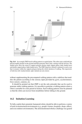 216 14 Humanoid Robotics
LF
RF
TT
YLAB
DS
SS
DS SS
DS SS
ZMP
Fig. 14.4 An example ZMP-based walking pattern in sagittal plane. The robot starts with both feet
placed roughly parallel on the ground and then generates three steps, starting with the left foot. The
shaded areas show the extent of support polygon during single support phase (dark shaded area)
and double support phase (light shaded area). The ZMP trajectory (dotted) is planned in such a way
that it remains within the support polygon during the whole duration of walking. The trajectories
of both feet (left: dashed dotted, right: dashed) are also shown
without supplementing the precomputed walking pattern with a stabilizer that mod-
ifies the pattern according to the sensory input provided by gyros, accelerometers,
force sensors, cameras, etc.
It should be pointed out that ZMP is not the only principle that can be used to
generate stable walking patterns. It is possible to generate a walking pattern where a
robot is unstable for some period of motion. Such walking patterns must be planned
so that the robot can recover from instabilities before falling to the ground.
14.2 Imitation Learning
To fully exploit their potential, humanoid robots should be able to perform a variety
of tasks in unstructured environments (e.g., people’s homes, hospitals, shops, offices,
and even outdoor environments). The aforementioned robotics challenge was geared
 