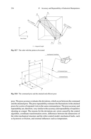 236 15 Accuracy and Repeatability of Industrial Manipulators
P1
P2
P3
P4
P5
x
y
z
base frame
L = diagonal length
(0.1±0.02)L (0.1±0.02)L
Fig. 15.7 The cube with the points to be tested
c
x
y
y
z xj
yj
z
j
xc
z
c
mechanical interface
j-th attained pose
command pose
Fig. 15.8 The command pose and the attained end-effector pose
pose. The pose accuracy evaluates the deviations, which occur between the command
and the attained pose. The pose repeatability estimates the fluctuations in the attained
poses for a series of repeated visits to the same command pose. The pose accuracy and
repeatability are, therefore, very similar to the accuracy and repeatability of repetitive
shooting at a target. The reasons for the deviations are: errors caused by the control
algorithm, coordinate transformation errors, differences between the dimensions of
the robot mechanical structure and the robot control model, mechanical faults, such
as hysteresis or friction, and external influences such as temperature.
 