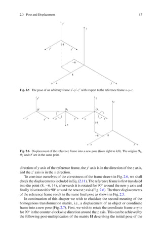 2.3 Pose and Displacement 17
Fig. 2.5 The pose of an arbitrary frame x–y–z with respect to the reference frame x–y–z
Fig. 2.6 Displacement of the reference frame into a new pose (from right to left). The origins O1,
O2 and O are in the same point
direction of y axis of the reference frame, the y
axis is in the direction of the z axis,
and the z
axis is in the x direction.
To convince ourselves of the correctness of the frame drawn in Fig.2.6, we shall
check the displacements included in Eq.(2.11). The reference frame is first translated
into the point (8, −6, 14), afterwards it is rotated for 90◦
around the new y axis and
finally it is rotated for 90◦
around the newest z axis (Fig.2.6). The three displacements
of the reference frame result in the same final pose as shown in Fig.2.5.
In continuation of this chapter we wish to elucidate the second meaning of the
homogenous transformation matrix, i.e., a displacement of an object or coordinate
frame into a new pose (Fig.2.7). First, we wish to rotate the coordinate frame x–y–z
for 90◦
in the counter-clockwise direction around the z axis. This can be achieved by
the following post-multiplication of the matrix H describing the initial pose of the
 