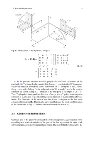 2.3 Pose and Displacement 19
Fig. 2.7 Displacement of the object into a new pose
H3 = H · D =
⎡
⎢
⎢
⎣
1 0 0 2
0 0 −1 −1
0 1 0 2
0 0 0 1
⎤
⎥
⎥
⎦
⎡
⎢
⎢
⎣
0 −1 0 −3
0 0 1 −1
−1 0 0 −3
0 0 0 1
⎤
⎥
⎥
⎦
=
x
y
z
⎡
⎢
⎢
⎣
0 −1 0 −1
1 0 0 2
0 0 1 1
0 0 0 1
⎤
⎥
⎥
⎦
x0
y0
z0
.
(2.18)
As in the previous example we shall graphically verify the correctness of the
matrix (2.18). The three displacements of the frame x–y–z: rotation for 90◦
in counter-
clockwise direction around the z axis, translation for −1 along the x
axis, 3 units
along y
axis and −3 along z
axis, and rotation for 90◦
around y
axis in the positive
direction are shown in Fig.2.7. The result is the final pose of the object x
, y
, z
.
The x
axis points in the positive direction of the y0 axis, y
points in the negative
direction of x0 axis and z
points in the positive direction of z0 axis of the reference
frame. The directions of the axes of the final frame correspond to the first three
columns of the matrix H3. There is also agreement between the position of the origin
of the final frame in Fig.2.7 and the fourth column of the matrix H3.
2.4 Geometrical Robot Model
Our final goal is the geometrical model of a robot manipulator. A geometrical robot
model is given by the description of the pose of the last segment of the robot (end-
effector) expressed in the reference (base) frame. The knowledge how to describe the
 