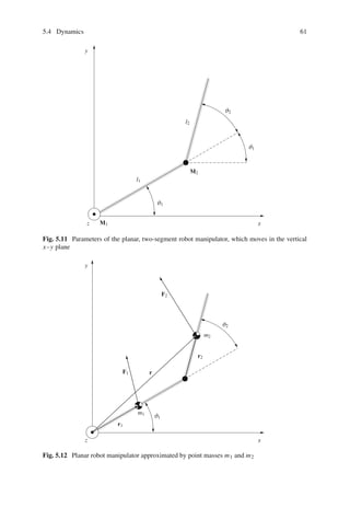 5.4 Dynamics 61
x
y
z M1
M2
l1
l2
ϑ1
ϑ1
ϑ2
Fig. 5.11 Parameters of the planar, two-segment robot manipulator, which moves in the vertical
x–y plane
x
y
z
m1
m2
ϑ1
ϑ2
r
r1
r2
F1
F2
Fig. 5.12 Planar robot manipulator approximated by point masses m1 and m2
 