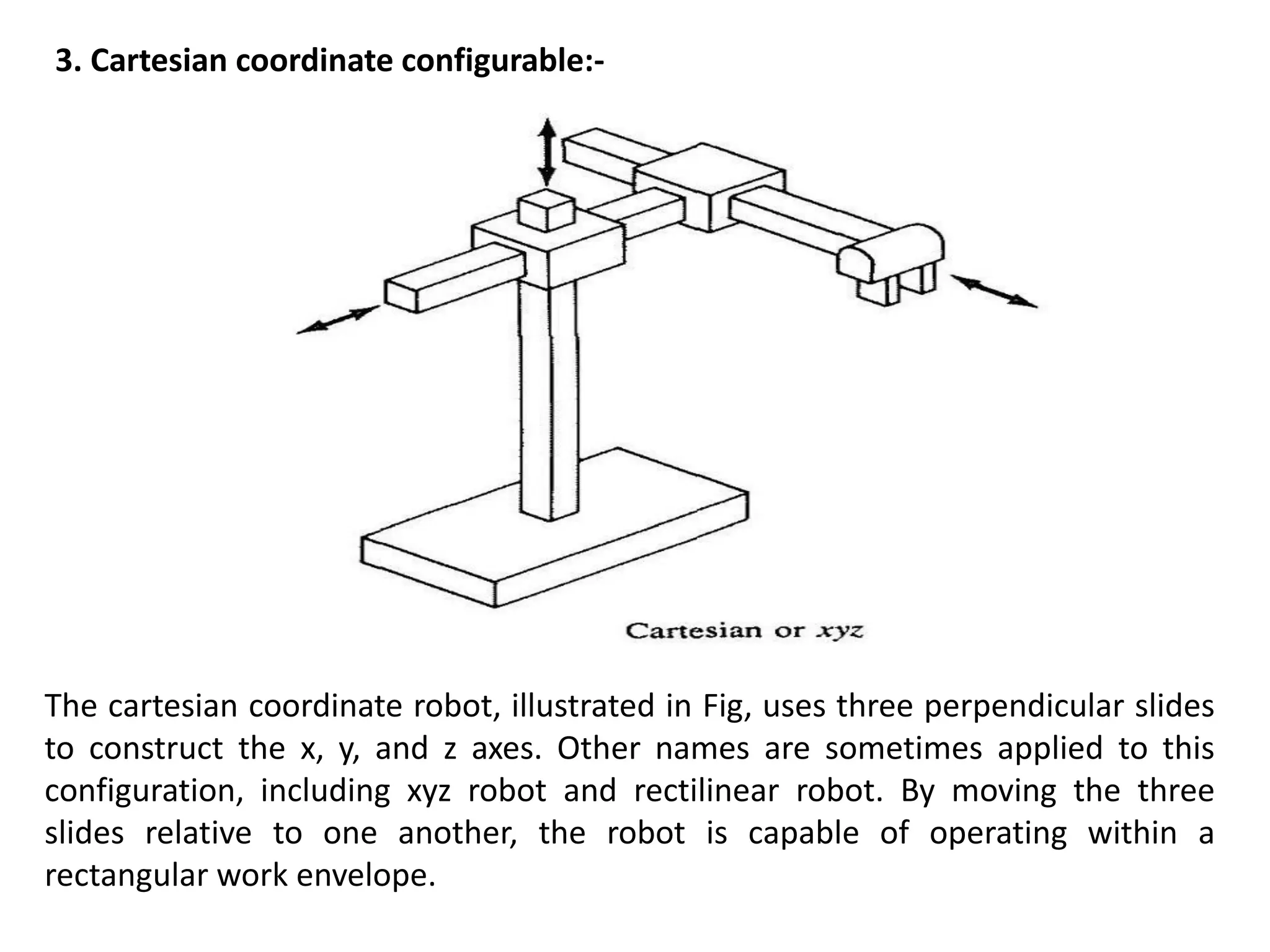 3. Cartesian coordinate configurable:-
The cartesian coordinate robot, illustrated in Fig, uses three perpendicular slides
to construct the x, y, and z axes. Other names are sometimes applied to this
configuration, including xyz robot and rectilinear robot. By moving the three
slides relative to one another, the robot is capable of operating within a
rectangular work envelope.
 