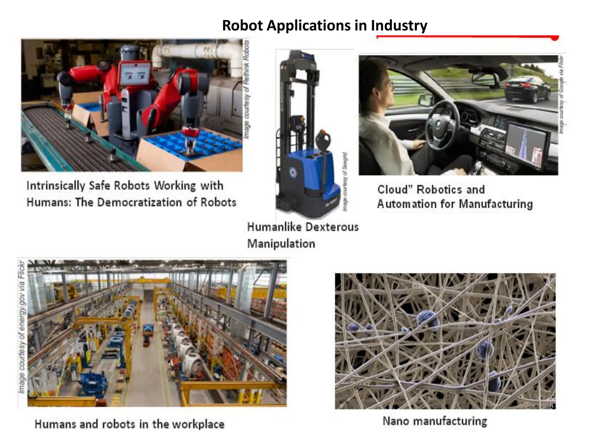 Robot Applications in Industry
 