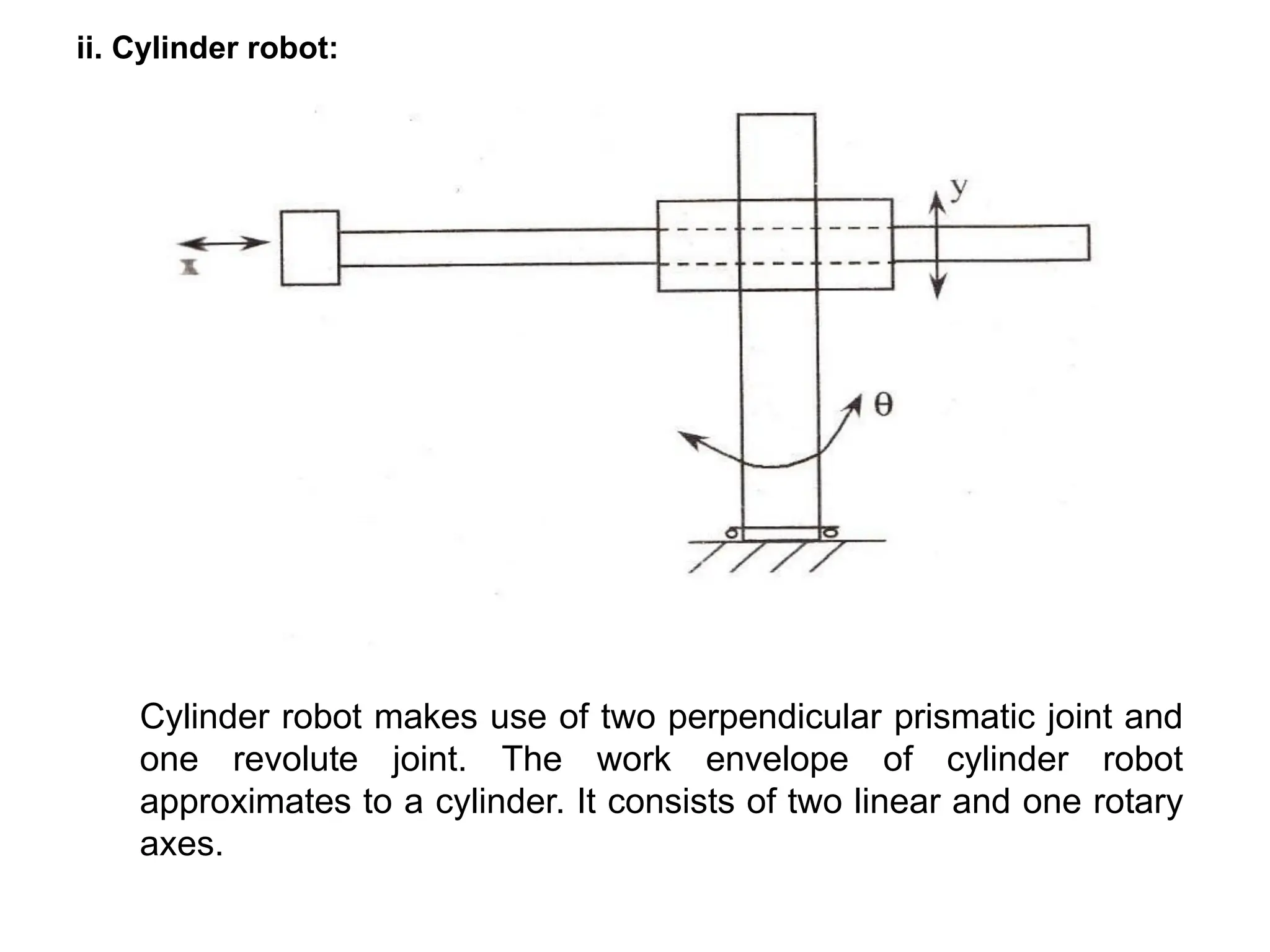 ii. Cylinder robot:
Cylinder robot makes use of two perpendicular prismatic joint and
one revolute joint. The work envelope of cylinder robot
approximates to a cylinder. It consists of two linear and one rotary
axes.
 