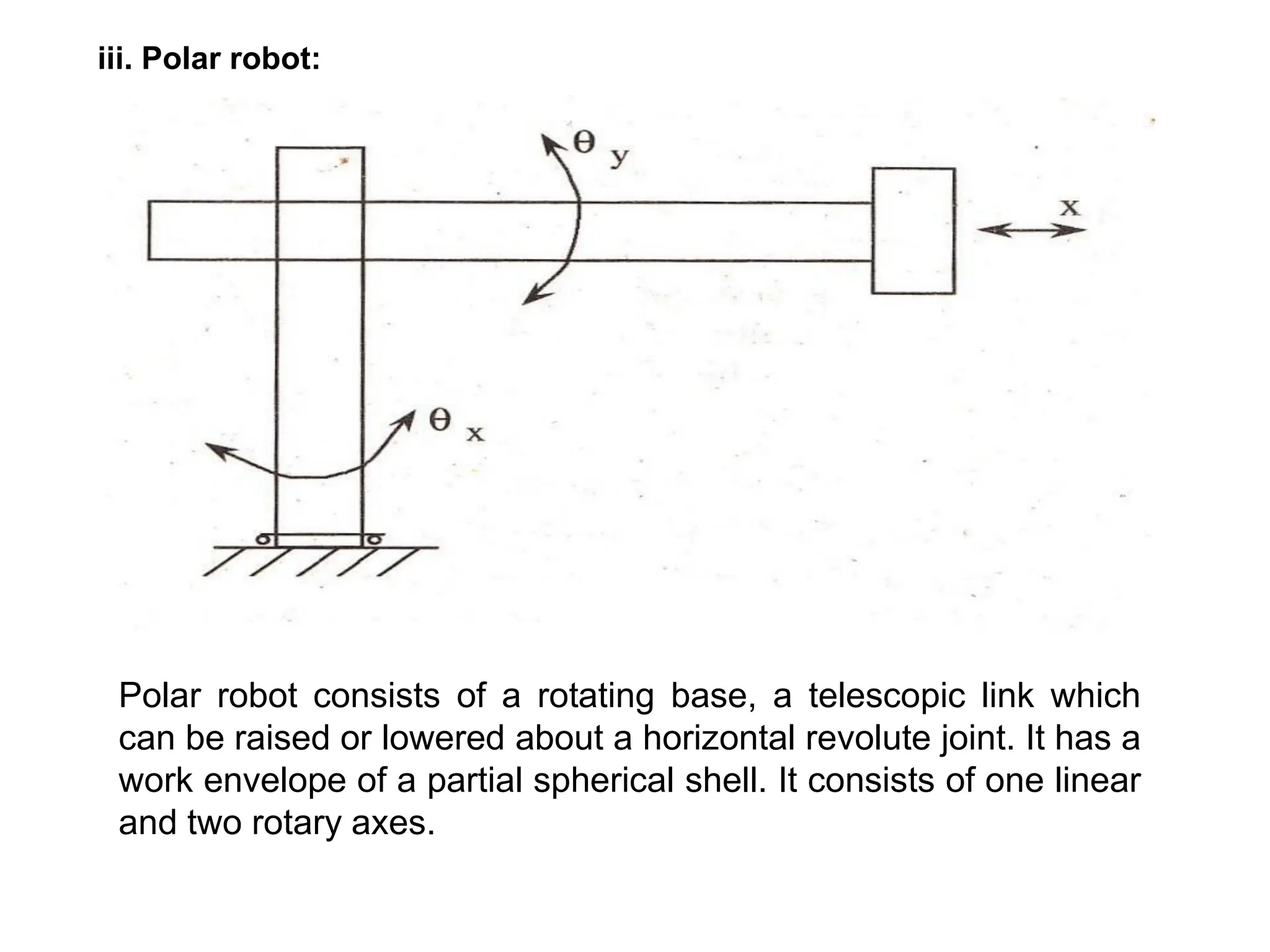 iii. Polar robot:
Polar robot consists of a rotating base, a telescopic link which
can be raised or lowered about a horizontal revolute joint. It has a
work envelope of a partial spherical shell. It consists of one linear
and two rotary axes.
 