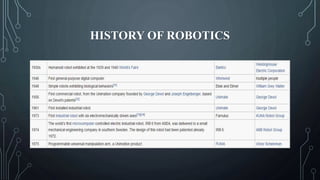 HISTORY OF ROBOTICS
 