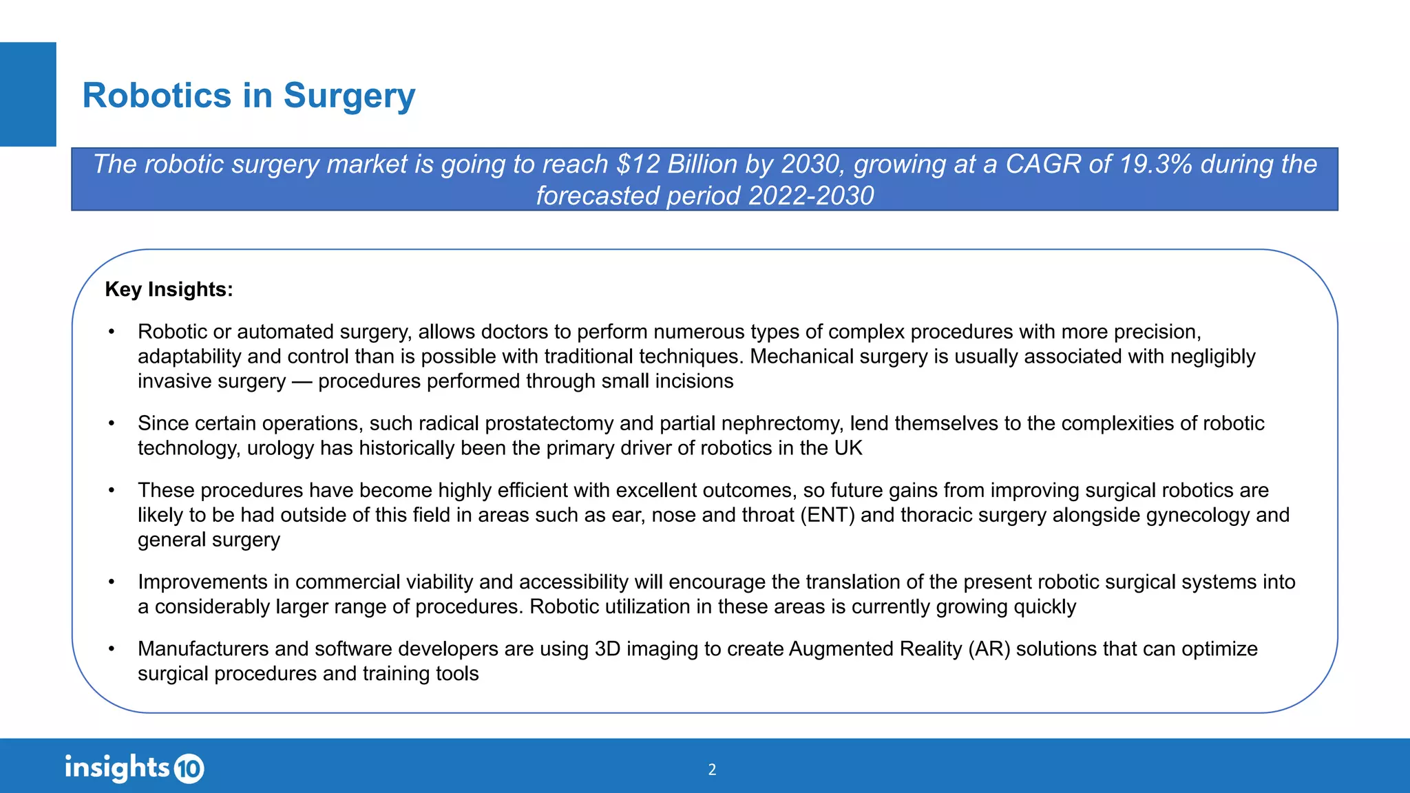 Robotics- A new era in surgical innovation | PDF