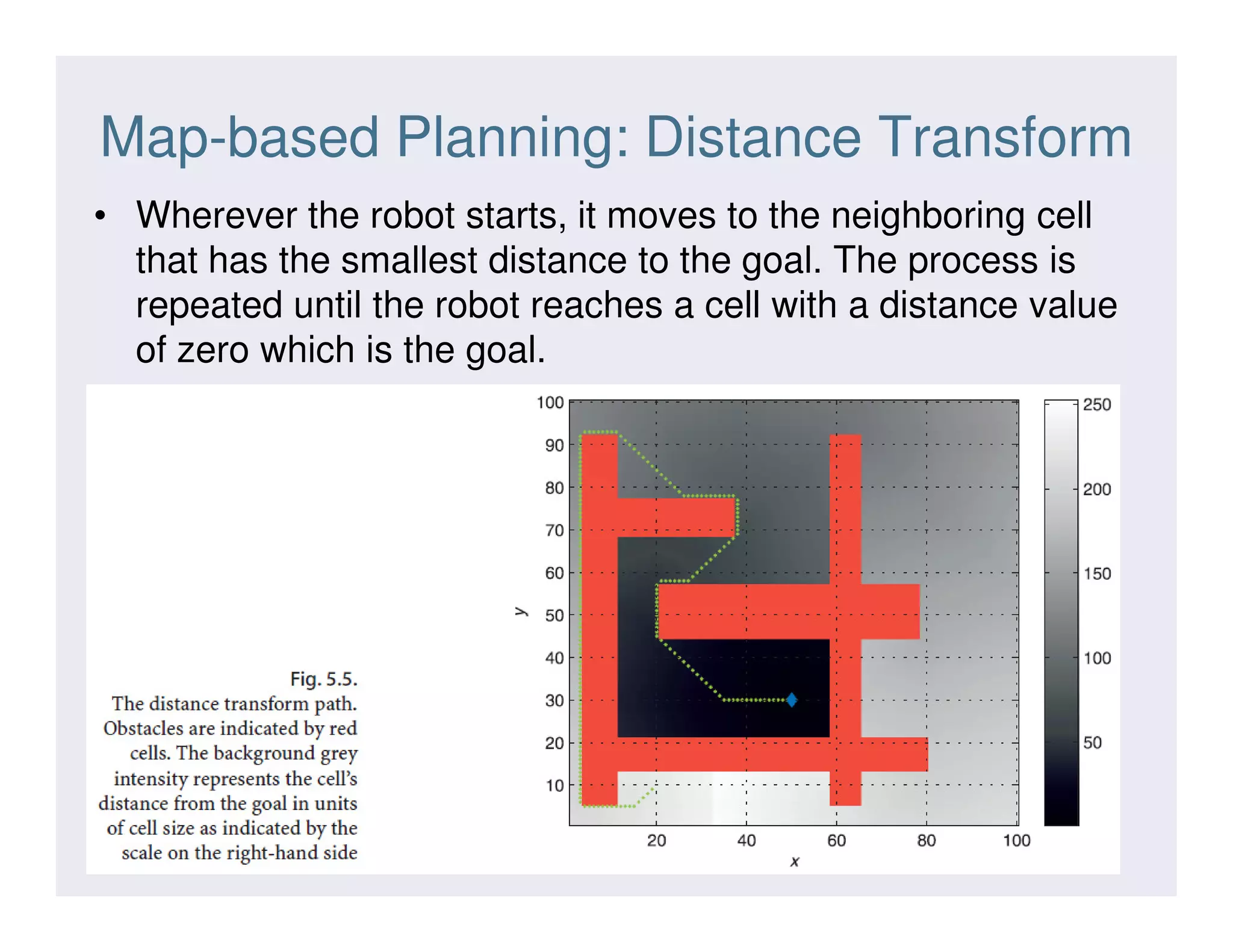 Map-based Planning: Distance Transform
• Wherever the robot starts, it moves to the neighboring cell
that has the smallest distance to the goal. The process is
repeated until the robot reaches a cell with a distance value
of zero which is the goal.
23http://www-rohan.sdsu.edu/doc/matlab/toolbox/images/morph15.html
 