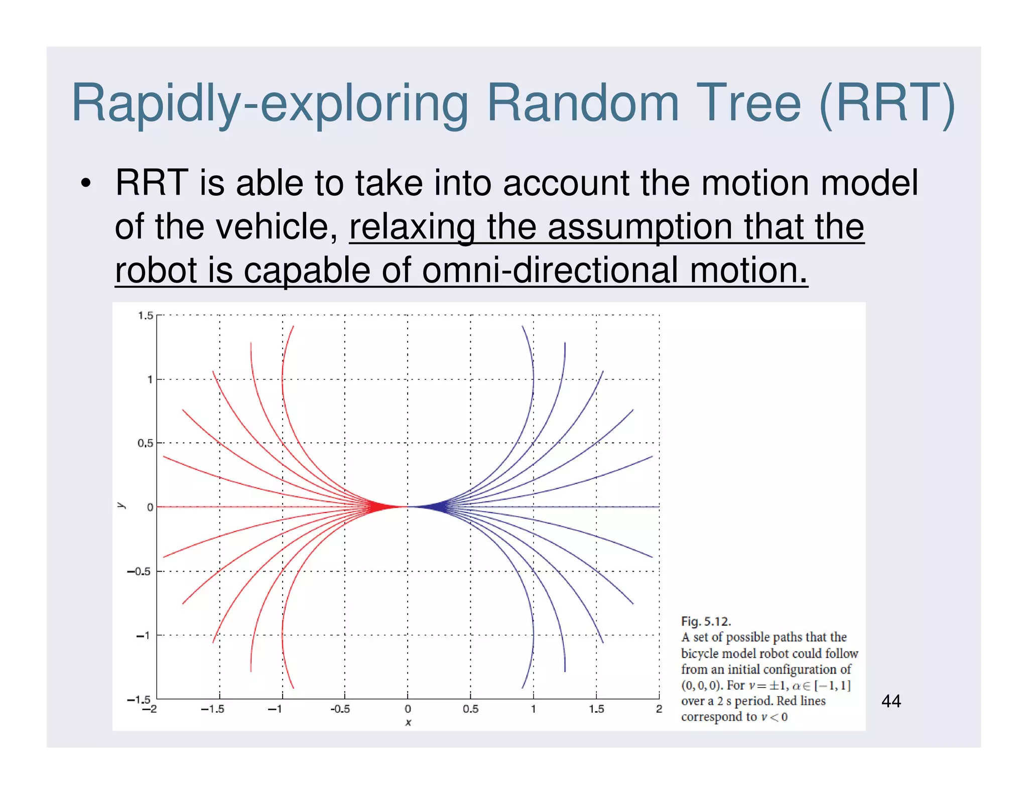 Rapidly-exploring Random Tree (RRT)
• RRT is able to take into account the motion model
of the vehicle, relaxing the assumption that the
robot is capable of omni-directional motion.
44
 