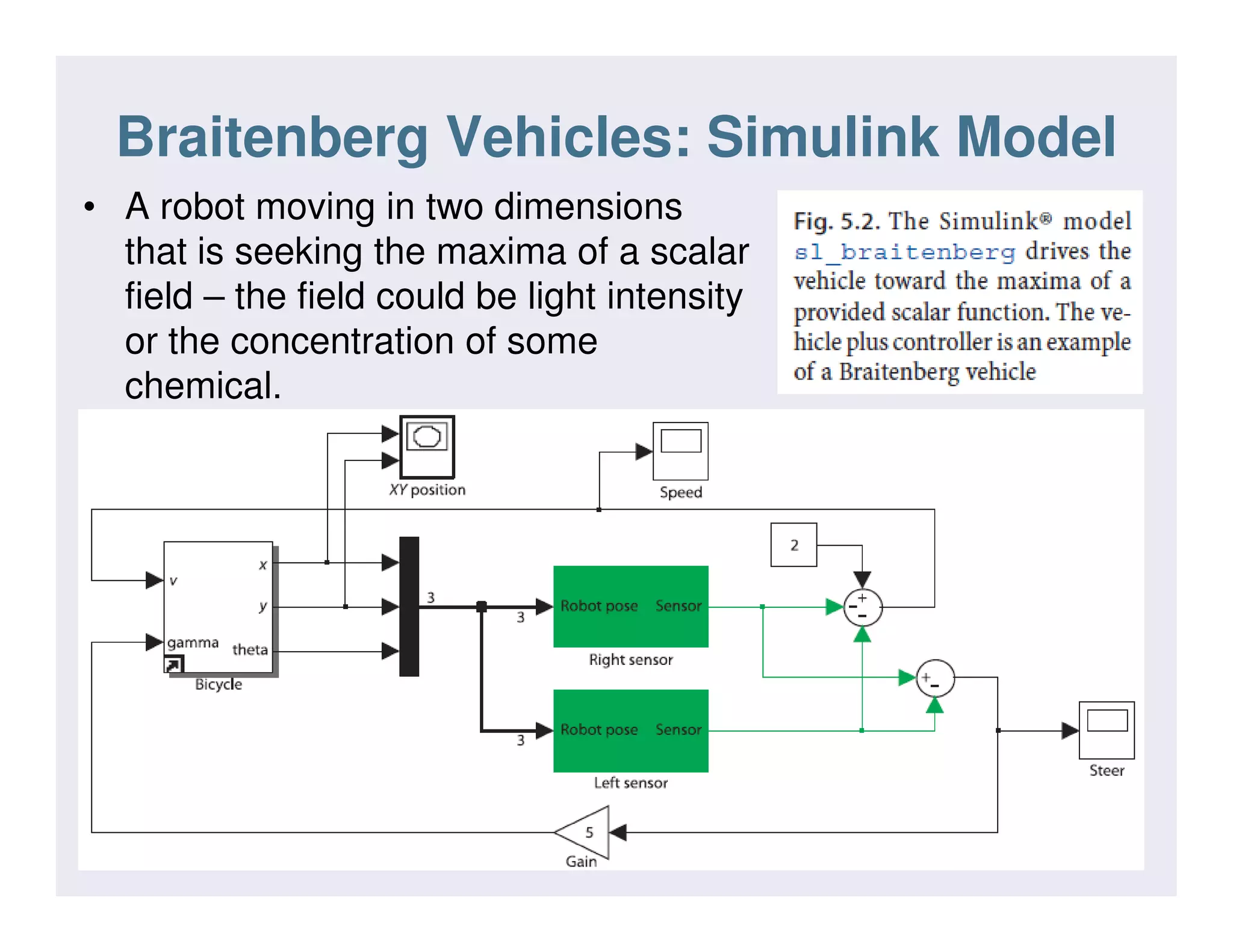 Braitenberg Vehicles: Simulink Model
• A robot moving in two dimensions
that is seeking the maxima of a scalar
field – the field could be light intensity
or the concentration of some
chemical.
8
 