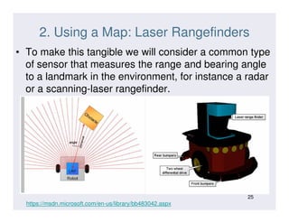Sensor Msnd Robotics Localization | PDF