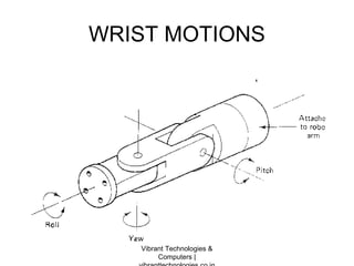 WRIST MOTIONS
Vibrant Technologies &
Computers |
 