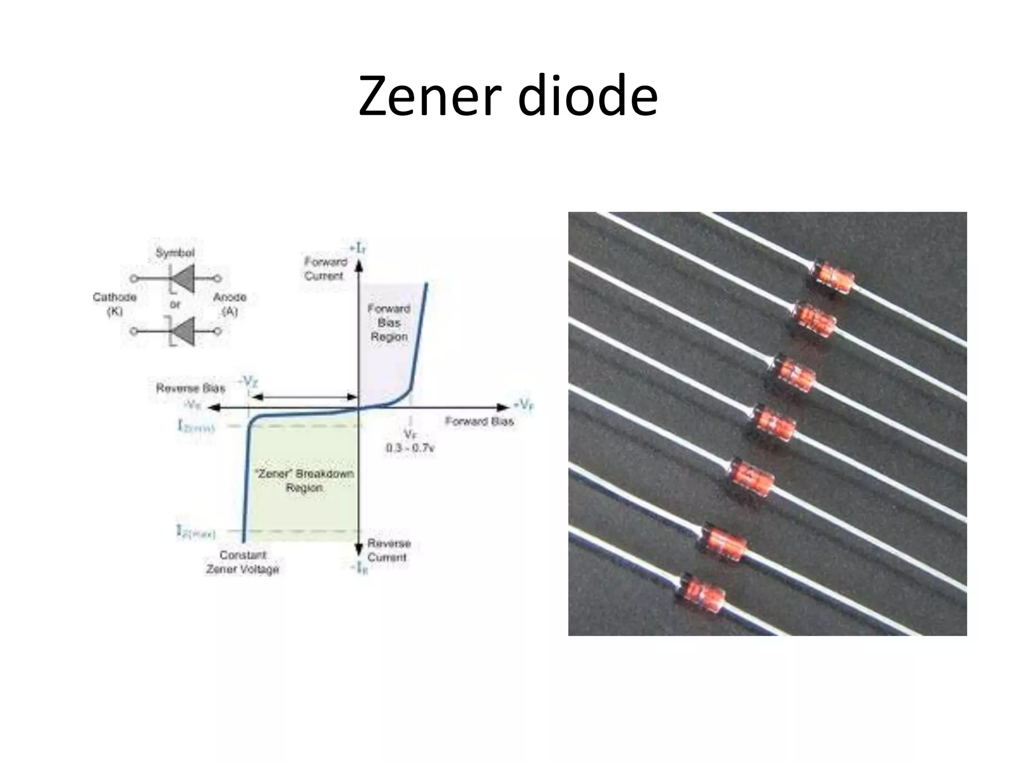 Zener diode 
