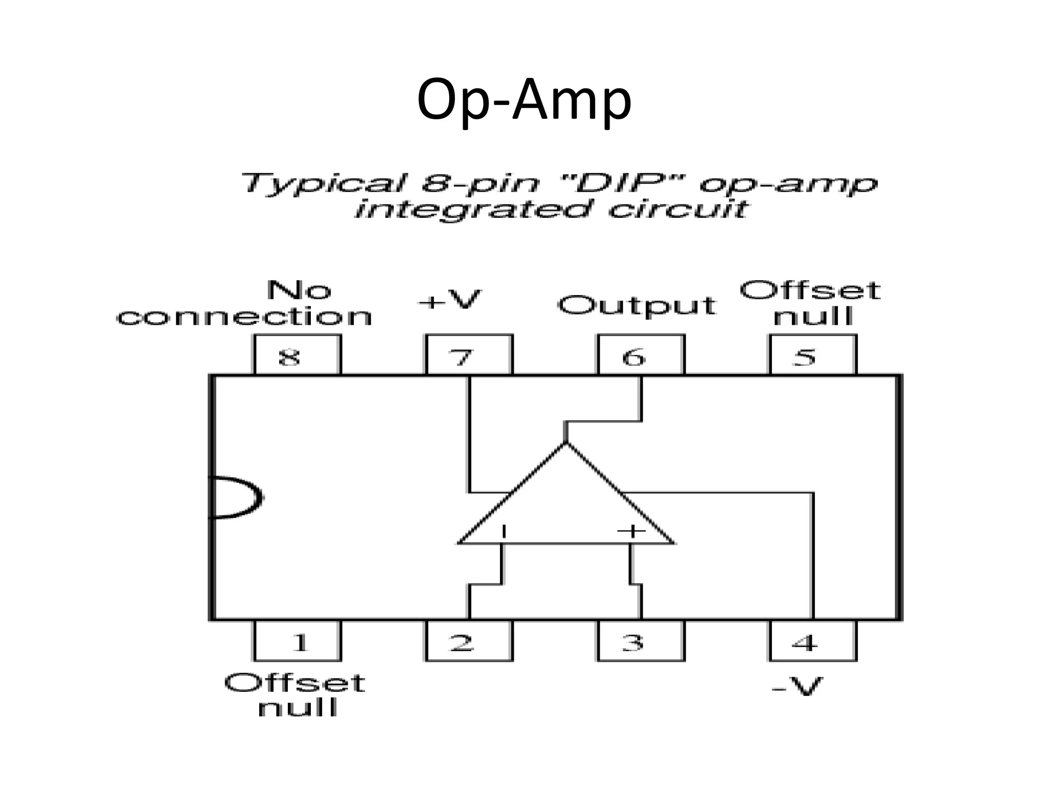 Op-Amp 