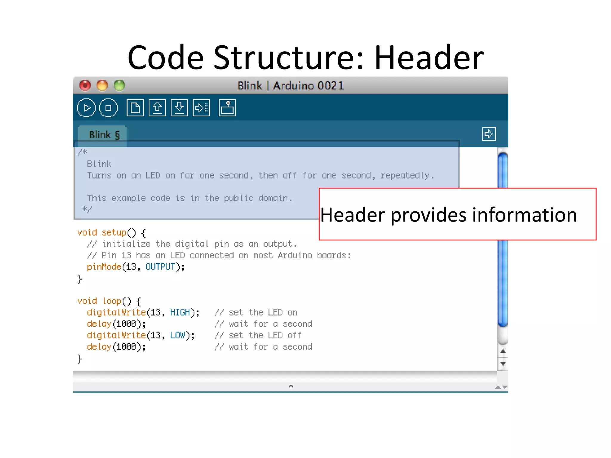 Code Structure: Header Header provides information 