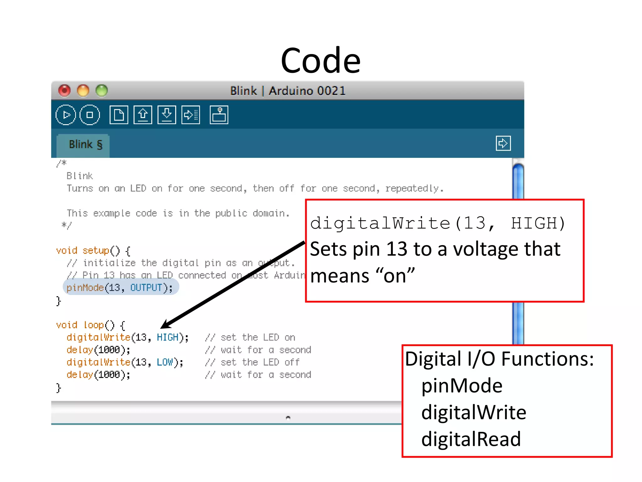 Code digitalWrite(13, HIGH) Sets pin 13 to a voltage that means “on” Digital I/O Functions: pinMode digitalWrite digitalRead 