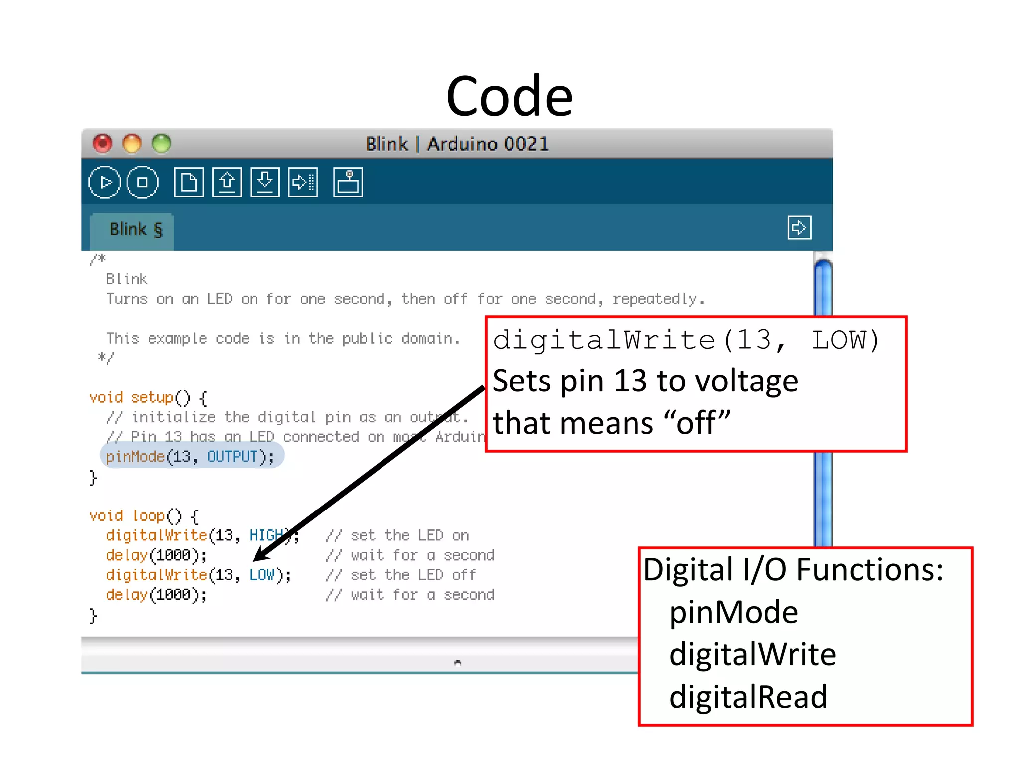 Code digitalWrite(13, LOW) Sets pin 13 to voltage that means “off” Digital I/O Functions: pinMode digitalWrite digitalRead 