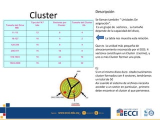 Cluster
Descripción
Se llaman también “ Unidades De
asignación”.
Es un grupo de sectores , su tamaño
depende de la capacidad del disco,
La tabla nos muestra esta relación.
Que es la unidad más pequeña de
almacenamiento reconocida por el DOS. 4
sectores constituyen un Cluster (racimo), y
uno o más Cluster forman una pista.
Ej:
Si en el mismo disco duro citado tuviéramos
cluster formados con 4 sectores, tendríamos
un total de 50
Así cuando el sistema de archivos necesita
acceder a un sector en particular , primero
debe encontrar el cluster al que pertenece.
 