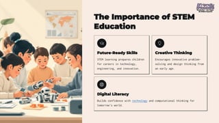 Robotics Kits for Kids – Build, Learn, and Explore Technology | PDF