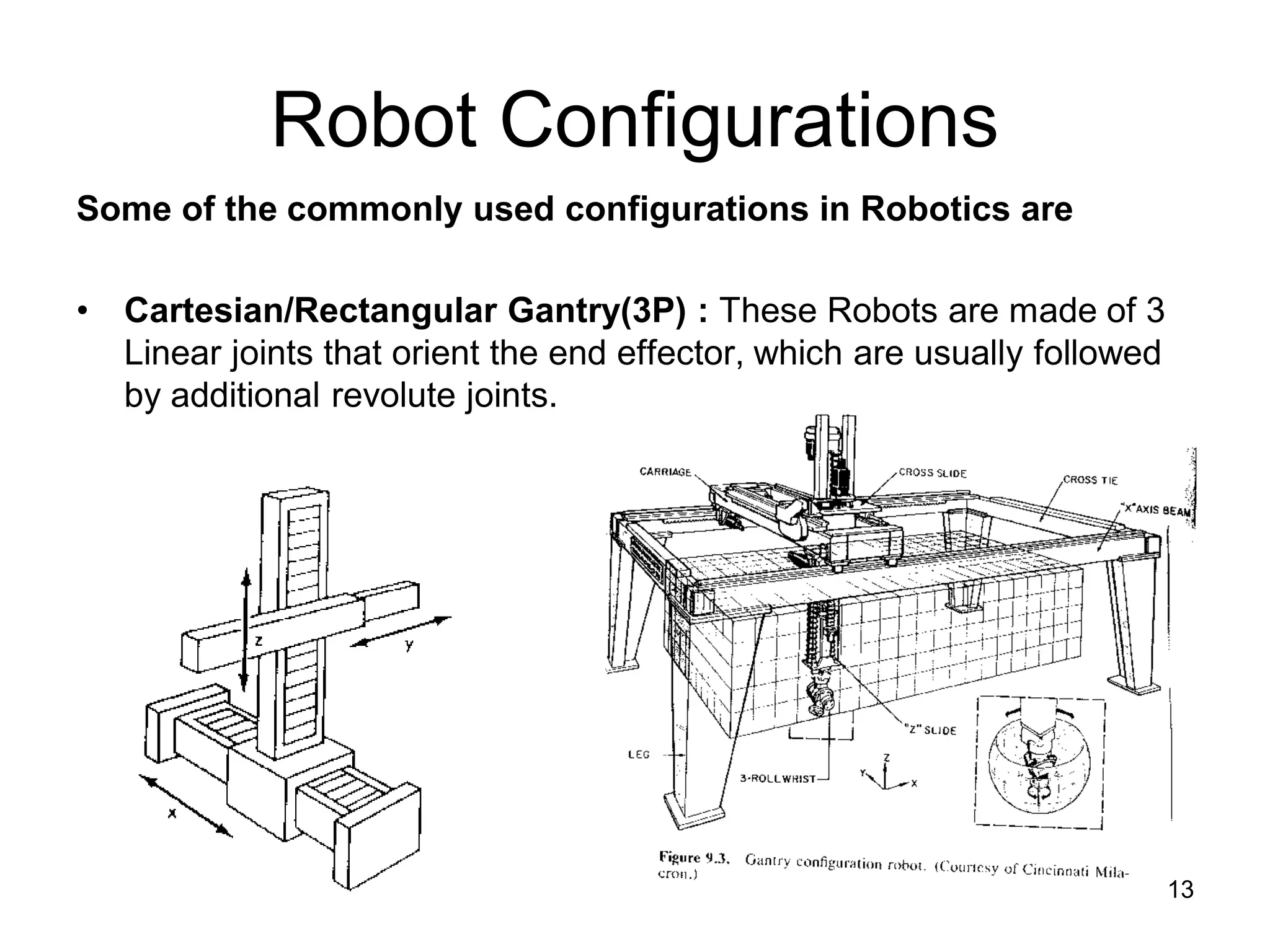 ROBOTICS-LATEST-PPT.pdf