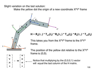 Slight variation on the last solution:
Make the yellow dot the origin of a new coordinate X4Y4 frame
X2
X3
Y2
Y3
1
2
3
1
2 3
X0
Y0
X4
Y4
H = Rz(1 ) * Tx1(l1) * Rz(2 ) * Tx2(l2) * Rz(3 ) * Tx3(l3)
This takes you from the X0Y0 frame to the X4Y4
frame.
The position of the yellow dot relative to the X4Y4
frame is (0,0).

























1
0
0
0
H
1
Z
Y
X
Notice that multiplying by the (0,0,0,1) vector
will equal the last column of the H matrix.
106
 