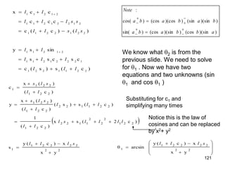 )
)(sin
(cos
)
)(sin
(cos
)
sin(
)
)(sin
(sin
)
)(cos
(cos
)
cos(
:
a
b
b
a
b
a
b
a
b
a
b
a
Note










)
c
(
s
)
s
(
c
c
s
c
s
s
sin
s
y
)
(
)
c
(
c
c
c
c
c
c
x
2
2
1
1
2
2
1
1
2
2
2
1
2
1
1
2
1
2
1
1
2
2
1
2
2
1
1
2
1
2
2
1
2
1
1
2
1
2
1
1
l
l
l
l
l
l
l
l
s
l
s
l
l
s
s
l
l
l
l
l


















We know what 2 is from the
previous slide. We need to solve
for 1 . Now we have two
equations and two unknowns (sin
1 and cos 1 )
 
2
2
2
2
2
2
1
1
2
2
1
2
2
2
1
1
2
2
2
2
1
2
2
1
1
2
2
2
2
1
2
2
1
2
2
1
2
2
1
1
y
x
x
)
c
(
y
s
)
c
2
(
s
x
)
c
(
1
)
c
(
s
)
s
(
)
c
(
)
(
x
y
)
c
(
)
(
x
c

















s
l
l
l
l
l
l
l
s
l
l
l
l
l
l
l
l
s
l
s
l
l
s
l
s
Substituting for c1 and
simplifying many times
Notice this is the law of
cosines and can be replaced
by x2+ y2












2
2
2
2
2
2
1
1
y
x
x
)
c
(
y
arcsin
θ
s
l
l
l
121
 