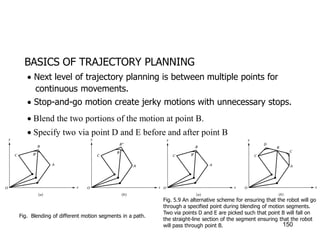 BASICS OF TRAJECTORY PLANNING
Fig. Blending of different motion segments in a path.
 Blend the two portions of the motion at point B.
 Next level of trajectory planning is between multiple points for
continuous movements.
 Stop-and-go motion create jerky motions with unnecessary stops.
Fig. 5.9 An alternative scheme for ensuring that the robot will go
through a specified point during blending of motion segments.
Two via points D and E are picked such that point B will fall on
the straight-line section of the segment ensuring that the robot
will pass through point B.
 Specify two via point D and E before and after point B
150
 
