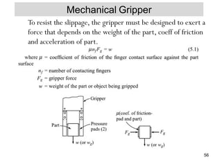 Mechanical Gripper
To resist the slippage, the gripper must be designed to exert a
force that depends on the weight of the part, coeff of friction
and acceleration of part.
56
 