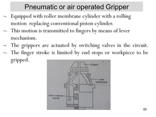 Pneumatic or air operated Gripper




Equipped with roller membrane cylinder with a rolling
motion replacing conventional piston cylinder.
This motion is transmitted to fingers by means of lever
mechanism.
The grippers are actuated by switching valves in the circuit.
The finger stroke is limited by end stops or workpiece to be
gripped.
65
 
