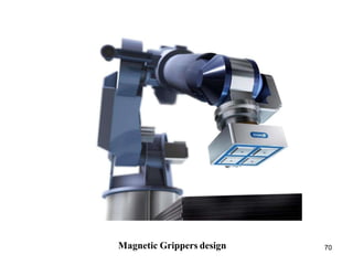 Magnetic Grippers design 70
 