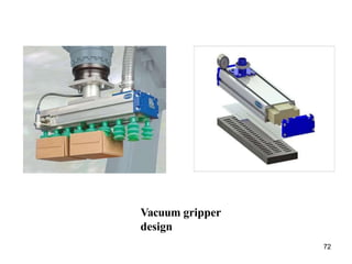 Vacuum gripper
design
72
 