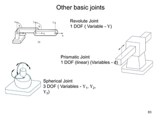 Other basic joints
Spherical Joint
3 DOF ( Variables - 1, 2,
3)
Revolute Joint
1 DOF ( Variable - )
Prismatic Joint
1 DOF (linear) (Variables - d)
83
 