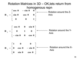 Rotation Matrices in 3D – OK,lets return from
homogenous repn









 

1
0
0
0
cos θ
sin θ
0
sin θ
cos θ
R z












cos θ
0
sin θ
0
1
0
sin θ
0
cos θ
R y












cos θ
sin θ
0
sin θ
cos θ
0
0
0
1
R z
Rotation around the Z-
Axis
Rotation around the Y-
Axis
Rotation around the X-
Axis
96
 