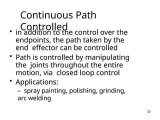 ROBOTICS-Sensors and its applicationsLATEST-PPT .pptx